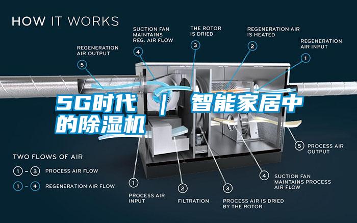 5G時代 ｜ 智能家居中的除濕機(jī)