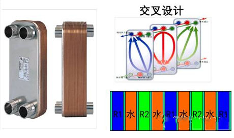 工業(yè)除濕機廠家