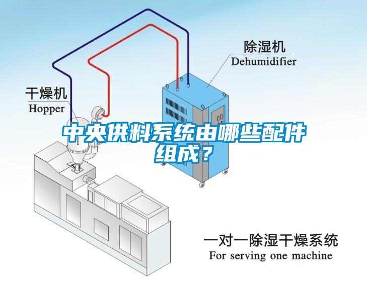 中央供料系統(tǒng)由哪些配件組成？