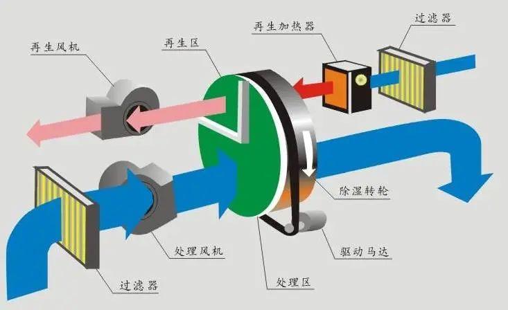 多層實木復(fù)合地板生產(chǎn)流程揭秘