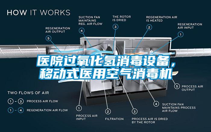 醫(yī)院過氧化氫消毒設(shè)備，移動式醫(yī)用空氣消毒機(jī)