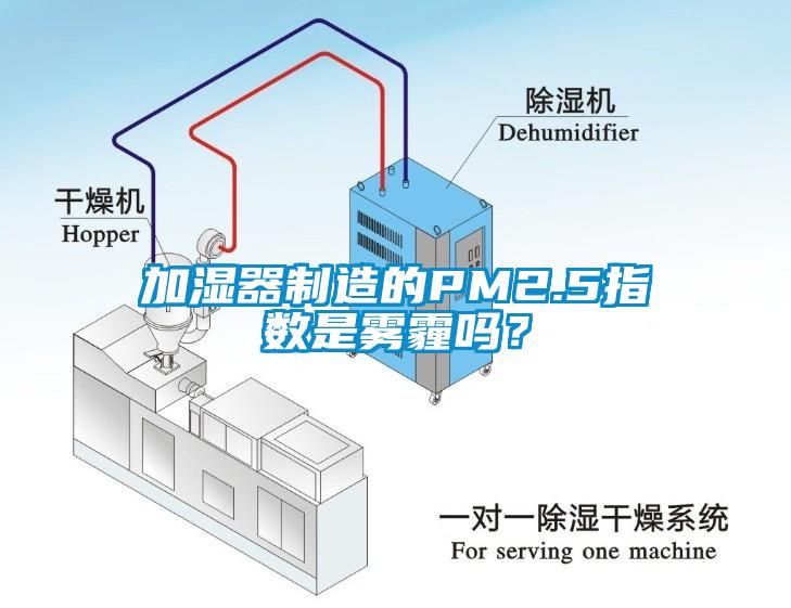 加濕器制造的PM2.5指數(shù)是霧霾嗎？