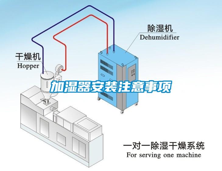 加濕器安裝注意事項