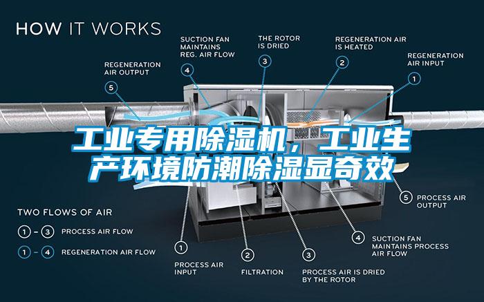 工業(yè)專用除濕機(jī)，工業(yè)生產(chǎn)環(huán)境防潮除濕顯奇效