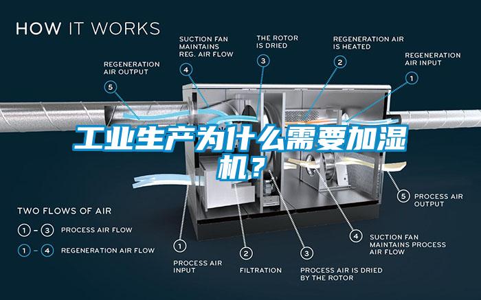 工業(yè)生產(chǎn)為什么需要加濕機？