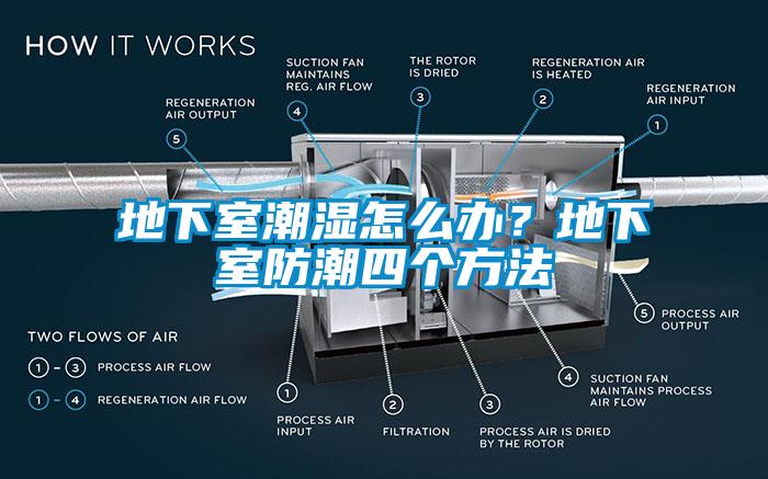 地下室潮濕怎么辦？地下室防潮四個(gè)方法