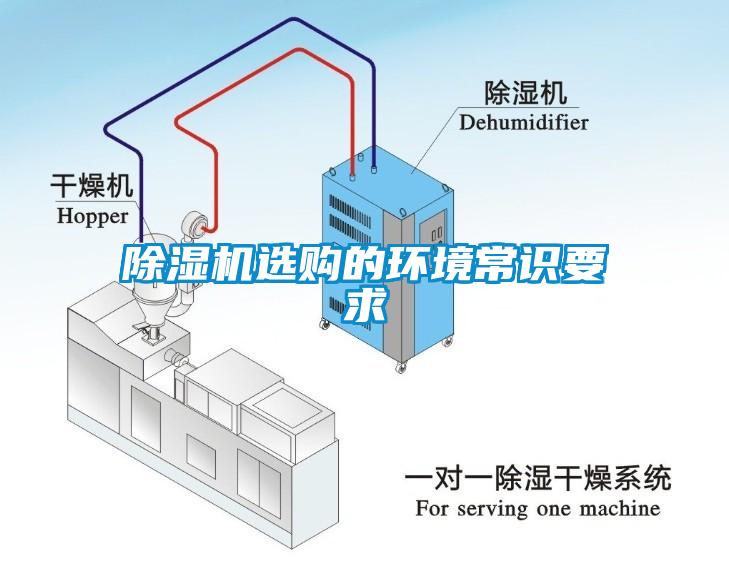 除濕機選購的環(huán)境常識要求