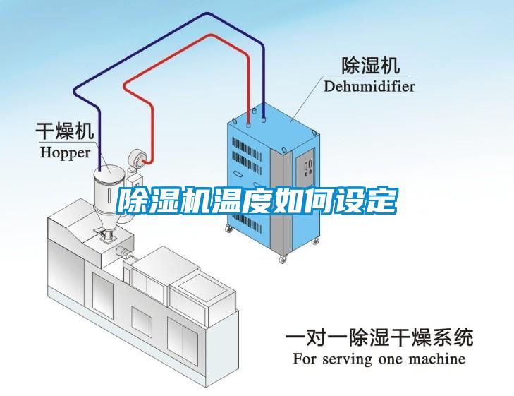 除濕機(jī)溫度如何設(shè)定