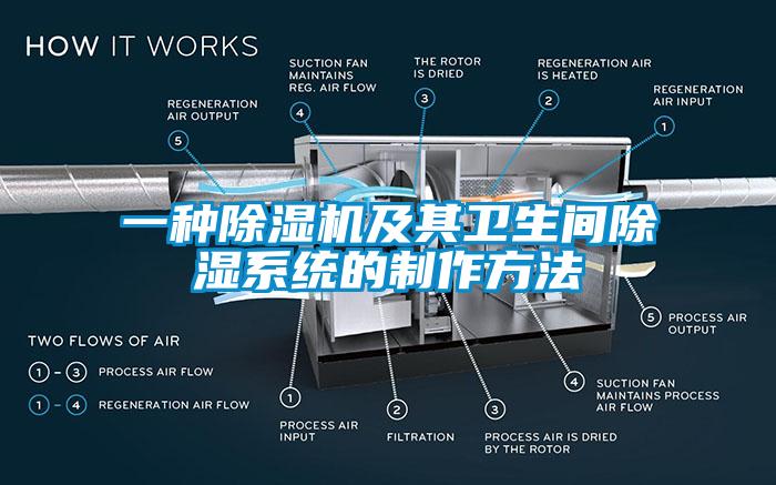 一種除濕機及其衛(wèi)生間除濕系統(tǒng)的制作方法