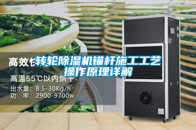 轉(zhuǎn)輪除濕機(jī)錨桿施工工藝操作原理詳解