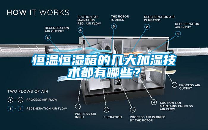 恒溫恒濕箱的幾大加濕技術(shù)都有哪些？