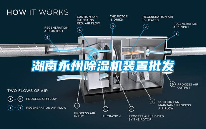 湖南永州除濕機裝置批發(fā)