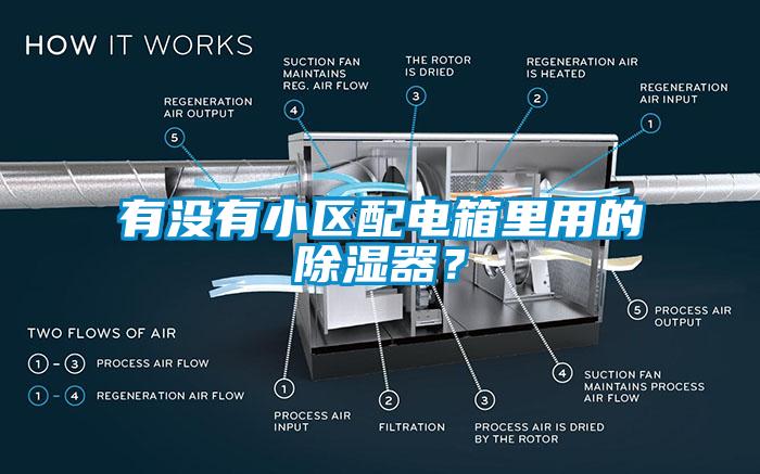 有沒有小區(qū)配電箱里用的除濕器？