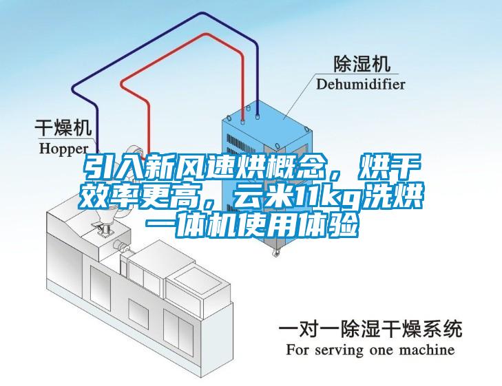 引入新風(fēng)速烘概念，烘干效率更高，云米11kg洗烘一體機(jī)使用體驗