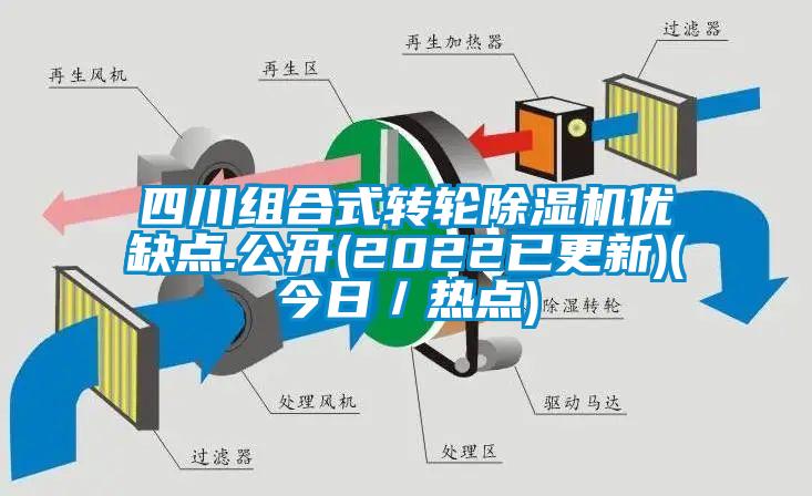 四川組合式轉(zhuǎn)輪除濕機優(yōu)缺點.公開(2022已更新)(今日／熱點)