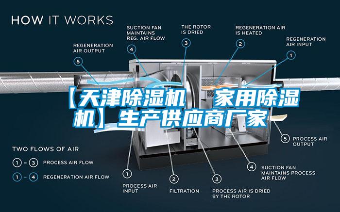 【天津除濕機(jī)  家用除濕機(jī)】生產(chǎn)供應(yīng)商廠家