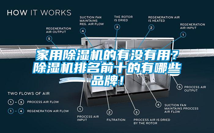 家用除濕機(jī)的有沒(méi)有用？除濕機(jī)排名前十的有哪些品牌！