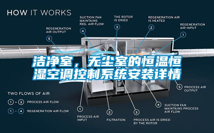 潔凈室，無塵室的恒溫恒濕空調控制系統(tǒng)安裝詳情