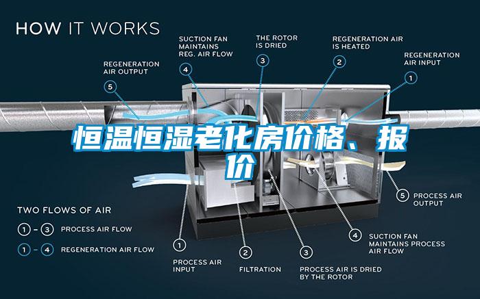 恒溫恒濕老化房價(jià)格、報(bào)價(jià)