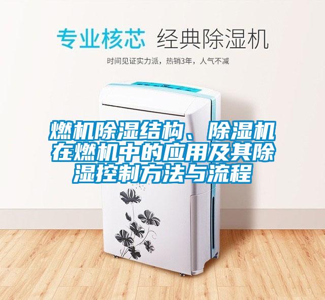 燃機除濕結(jié)構(gòu)、除濕機在燃機中的應用及其除濕控制方法與流程