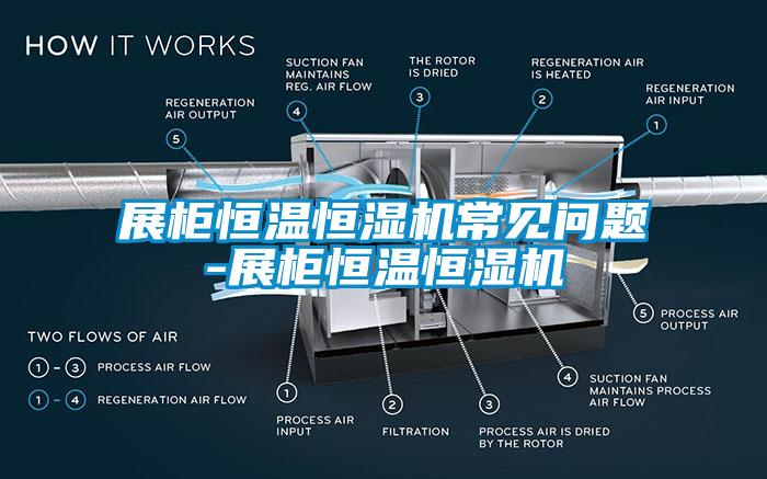 展柜恒溫恒濕機(jī)常見問題-展柜恒溫恒濕機(jī)