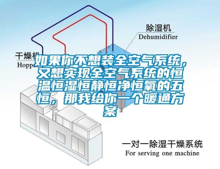 如果你不想裝全空氣系統(tǒng)，又想實現(xiàn)全空氣系統(tǒng)的恒溫恒濕恒靜恒凈恒氧的五恒，那我給你一個暖通方案