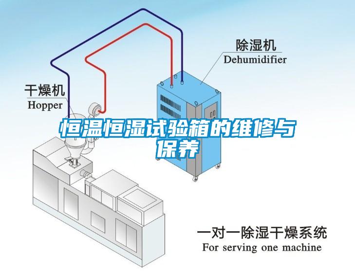 恒溫恒濕試驗(yàn)箱的維修與保養(yǎng)