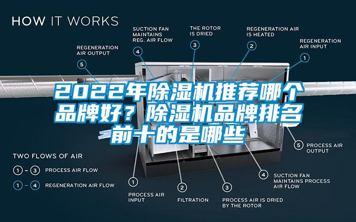 2022年除濕機(jī)推薦哪個(gè)品牌好？除濕機(jī)品牌排名前十的是哪些