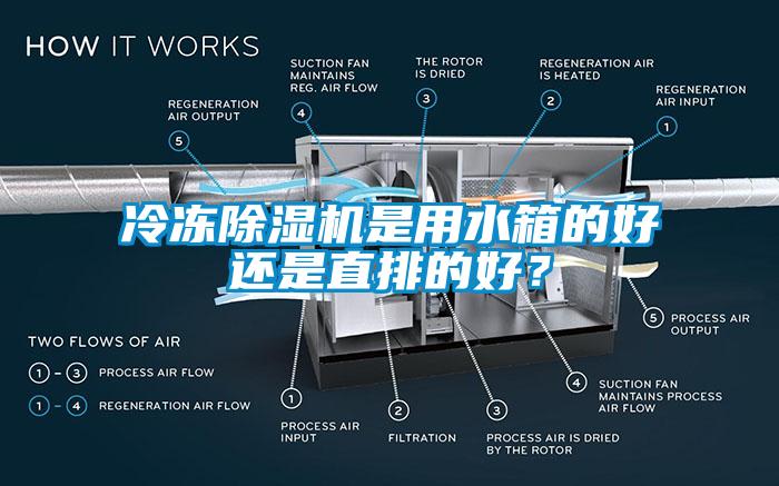 冷凍除濕機(jī)是用水箱的好還是直排的好？