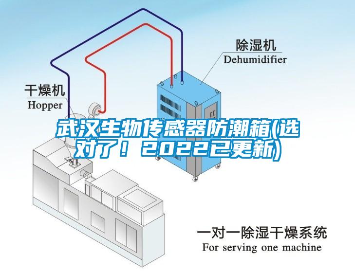 武漢生物傳感器防潮箱(選對了！2022已更新)