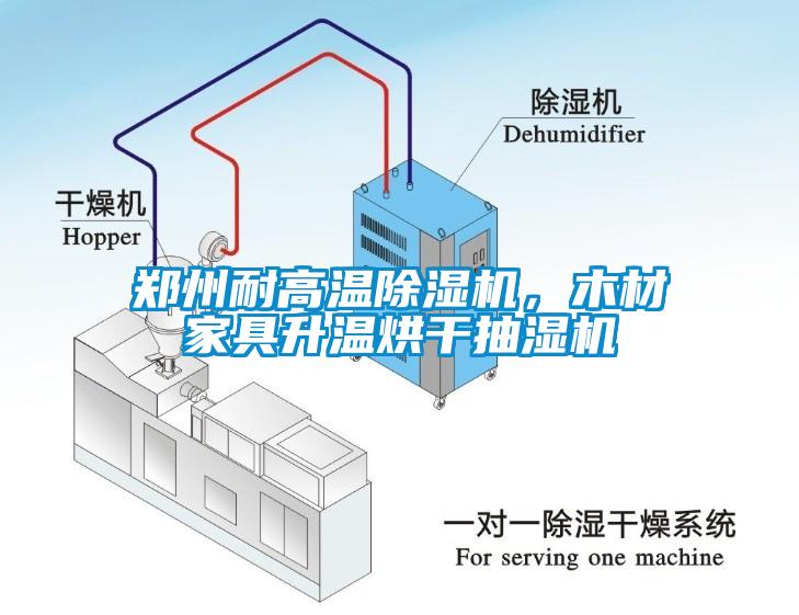 鄭州耐高溫除濕機(jī)，木材家具升溫烘干抽濕機(jī)