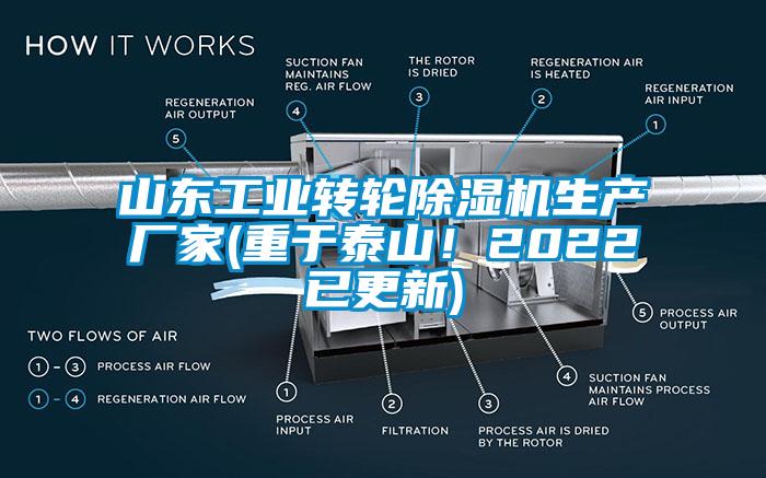 山東工業(yè)轉(zhuǎn)輪除濕機生產(chǎn)廠家(重于泰山！2022已更新)