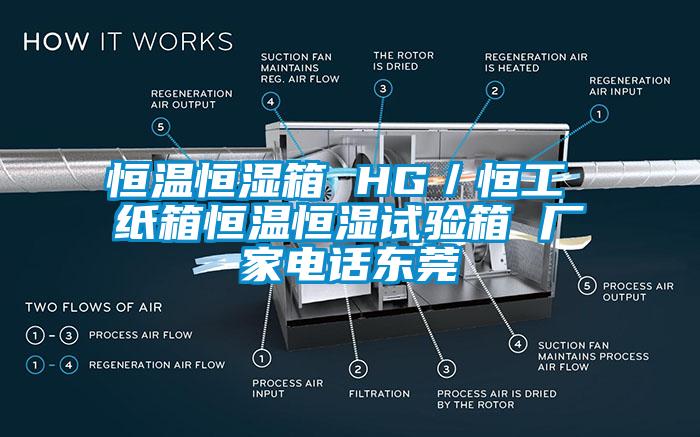 恒溫恒濕箱 HG／恒工 紙箱恒溫恒濕試驗箱 廠家電話東莞