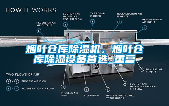 煙葉倉庫除濕機，煙葉倉庫除濕設(shè)備首選_重復