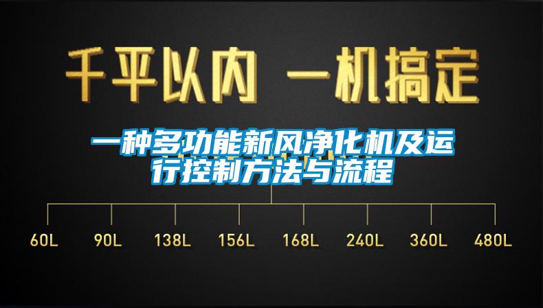 一種多功能新風(fēng)凈化機(jī)及運(yùn)行控制方法與流程