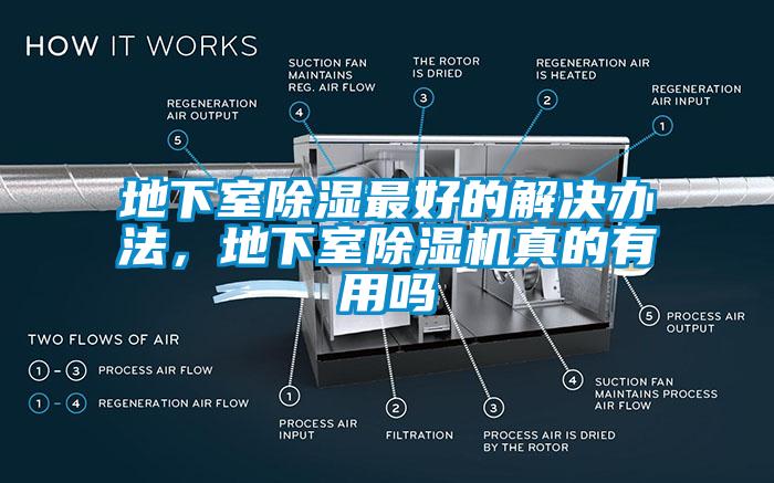 地下室除濕最好的解決辦法，地下室除濕機真的有用嗎