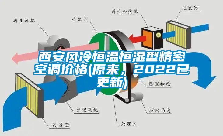 西安風(fēng)冷恒溫恒濕型精密空調(diào)價格(原來，2022已更新)