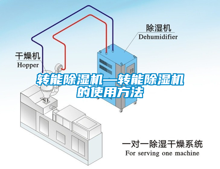 轉(zhuǎn)能除濕機—轉(zhuǎn)能除濕機的使用方法