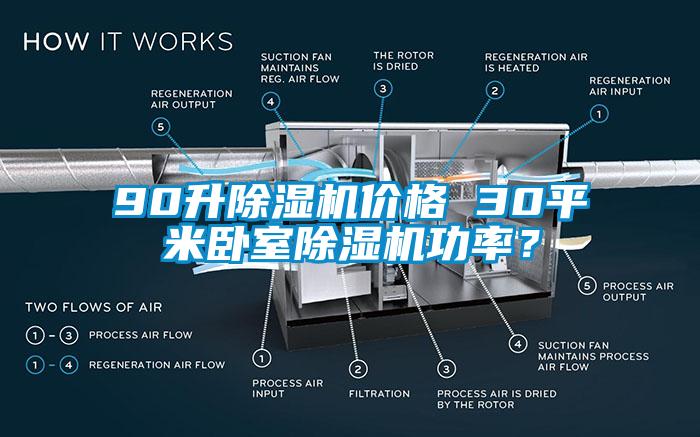 90升除濕機(jī)價(jià)格 30平米臥室除濕機(jī)功率？