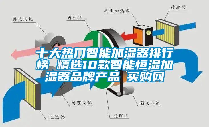 十大熱門智能加濕器排行榜 精選10款智能恒濕加濕器品牌產品→買購網