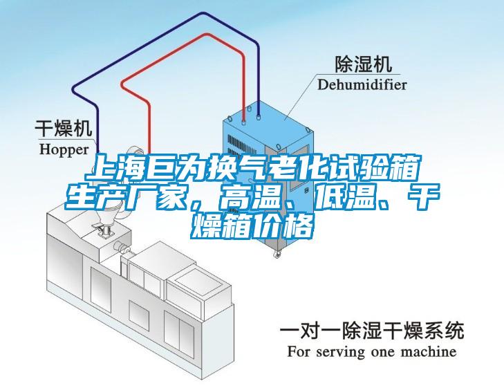 上海巨為換氣老化試驗(yàn)箱生產(chǎn)廠家，高溫、低溫、干燥箱價格