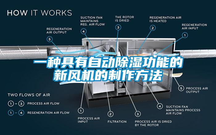 一種具有自動除濕功能的新風(fēng)機的制作方法