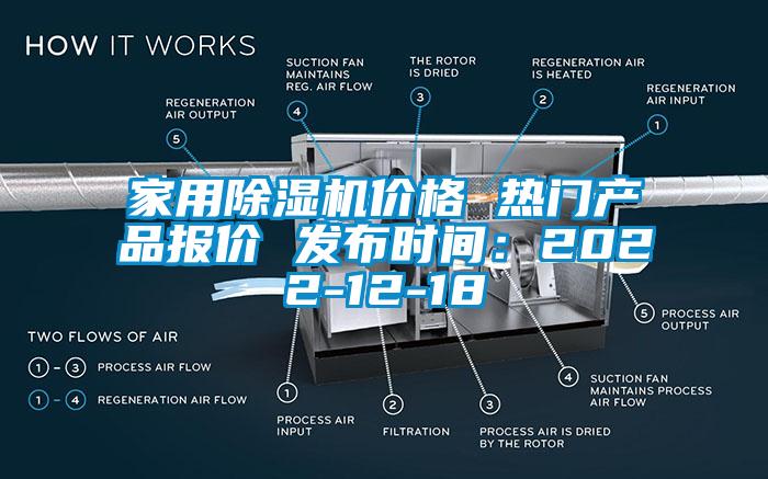 家用除濕機價格 熱門產(chǎn)品報價 發(fā)布時間：2022-12-18