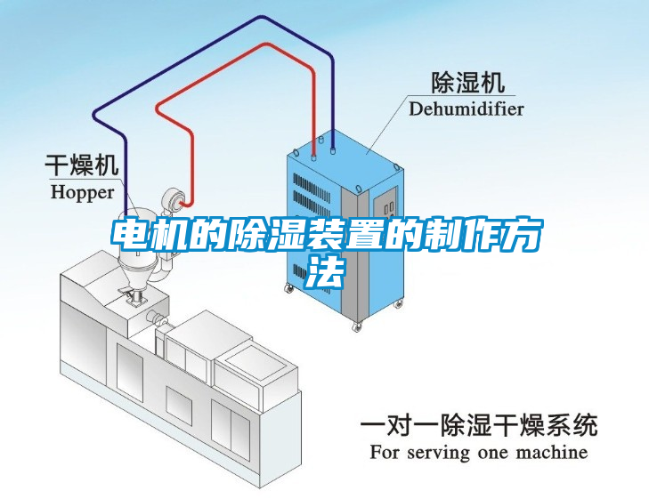 電機(jī)的除濕裝置的制作方法