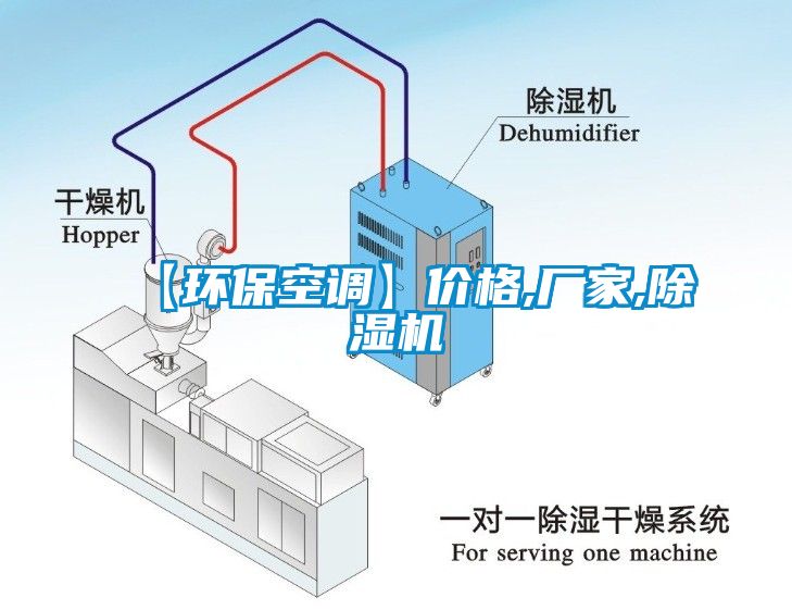 【環(huán)?？照{(diào)】價(jià)格,廠家,除濕機(jī)