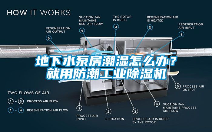 地下水泵房潮濕怎么辦？就用防潮工業(yè)除濕機(jī)