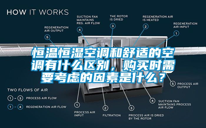 恒溫恒濕空調(diào)和舒適的空調(diào)有什么區(qū)別，購(gòu)買時(shí)需要考慮的因素是什么？