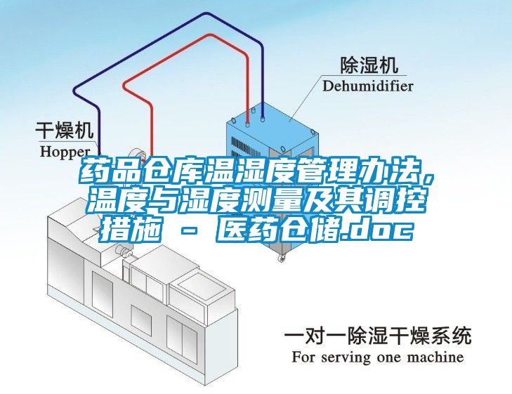 藥品倉庫溫濕度管理辦法，溫度與濕度測量及其調(diào)控措施 - 醫(yī)藥倉儲.doc