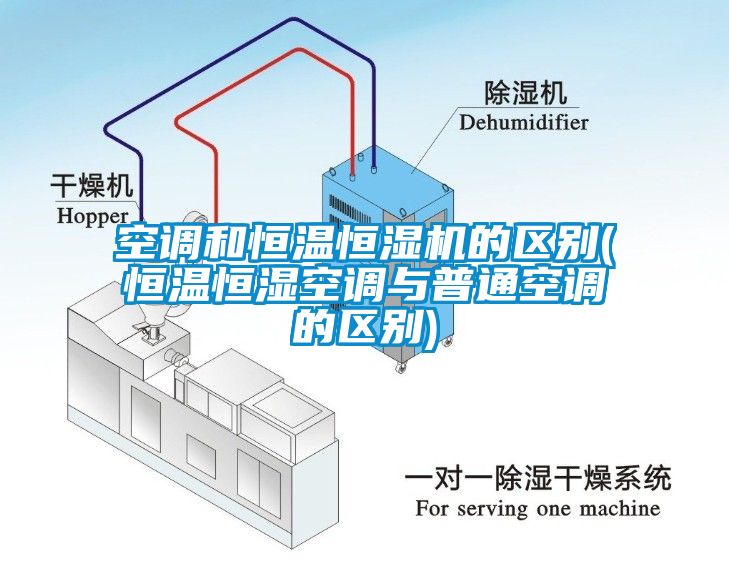 空調(diào)和恒溫恒濕機(jī)的區(qū)別(恒溫恒濕空調(diào)與普通空調(diào)的區(qū)別)