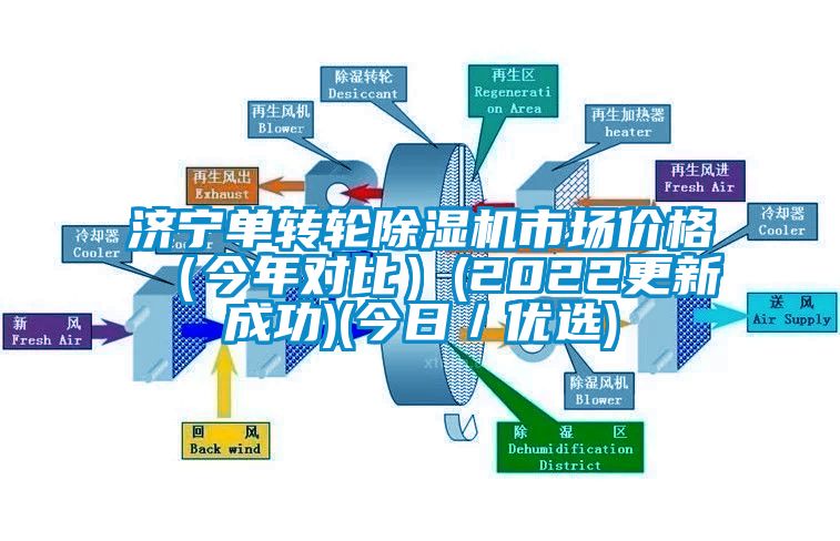 濟寧單轉輪除濕機市場價格（今年對比）(2022更新成功)(今日／優(yōu)選)